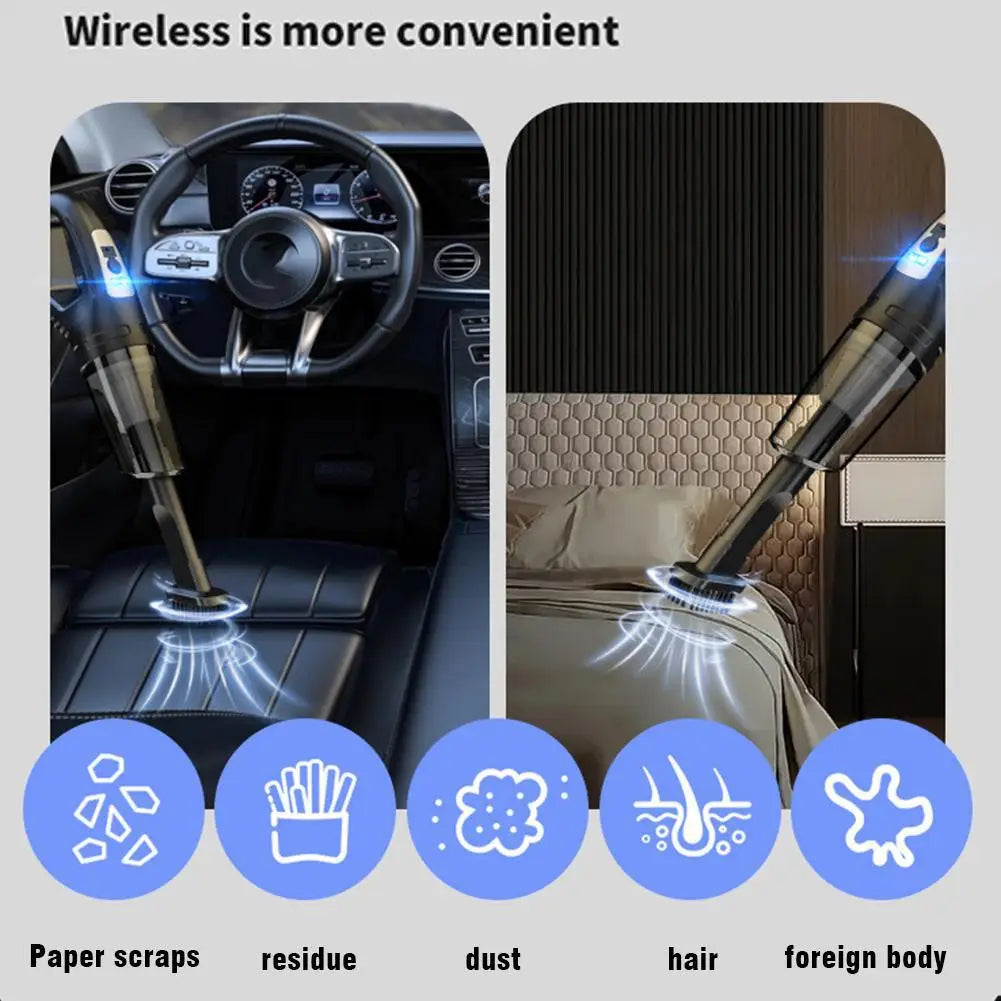 Handheld Vacuum Cordless Mini Portable Rechargeable Car Vacuum Cleaner