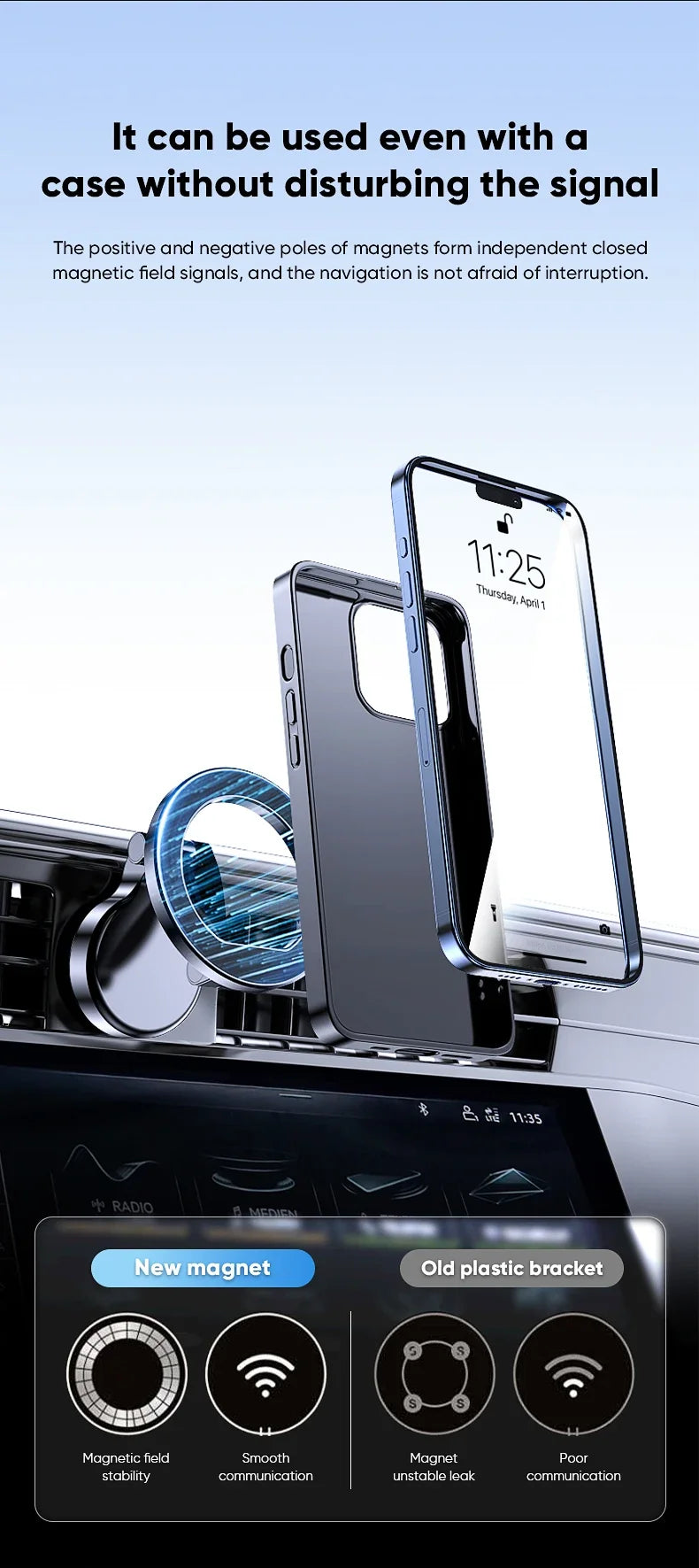 Magnetic Mount Car Phone Holder