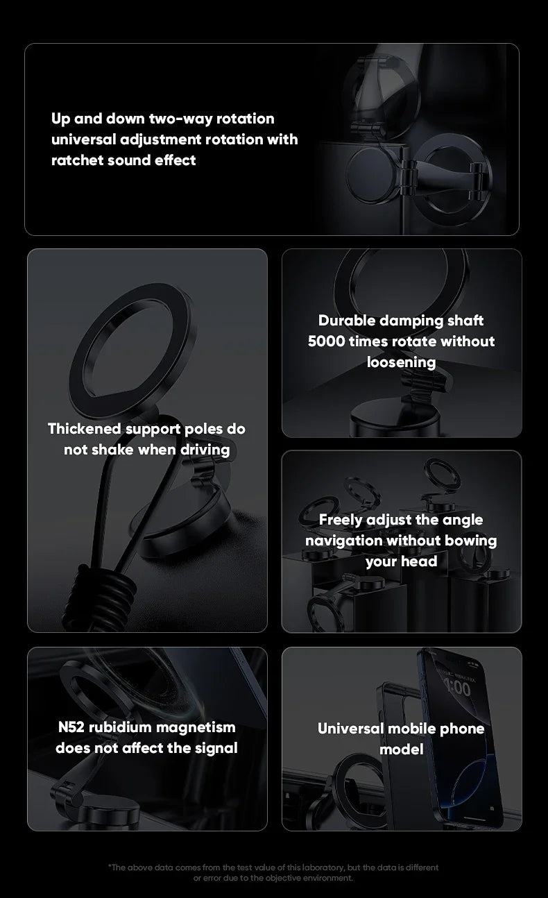 Magnetic Mount Car Phone Holder